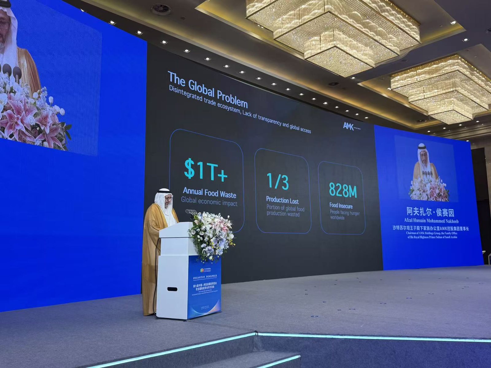 Keynote on the  trillion food-waste problem, 7th China–Arab States Expo, Yinchuan, 29 August 2025